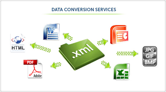 Data conversion process illustration.